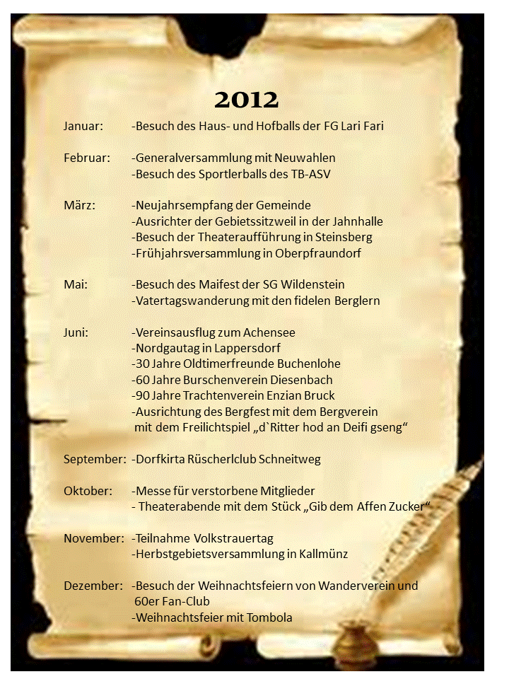 Chronik 2012